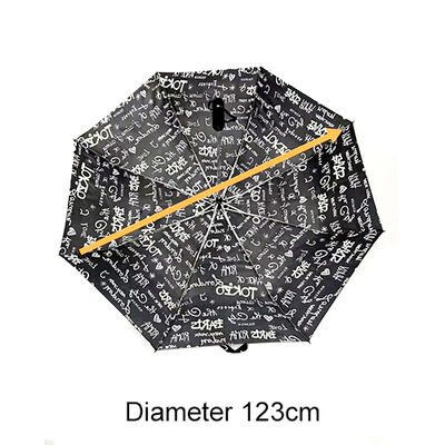 Personalized Auto Open And Close Umbrella 123cm Compact Folding Umbrella