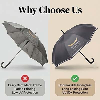 60 Inch Custom Golf Umbrella UV50+ Auto Open Full Color Printed