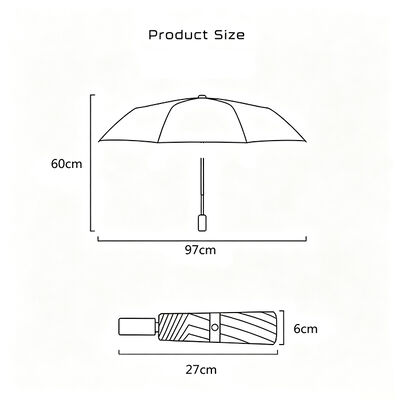 Ladies 3 Fold Manual UV Cooling Umbrella